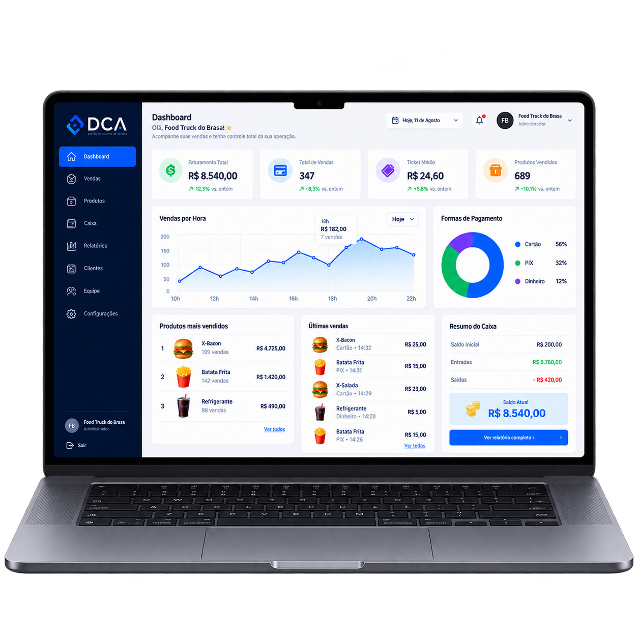 Dashboard DCA mostrando vendas e caixa atualizado